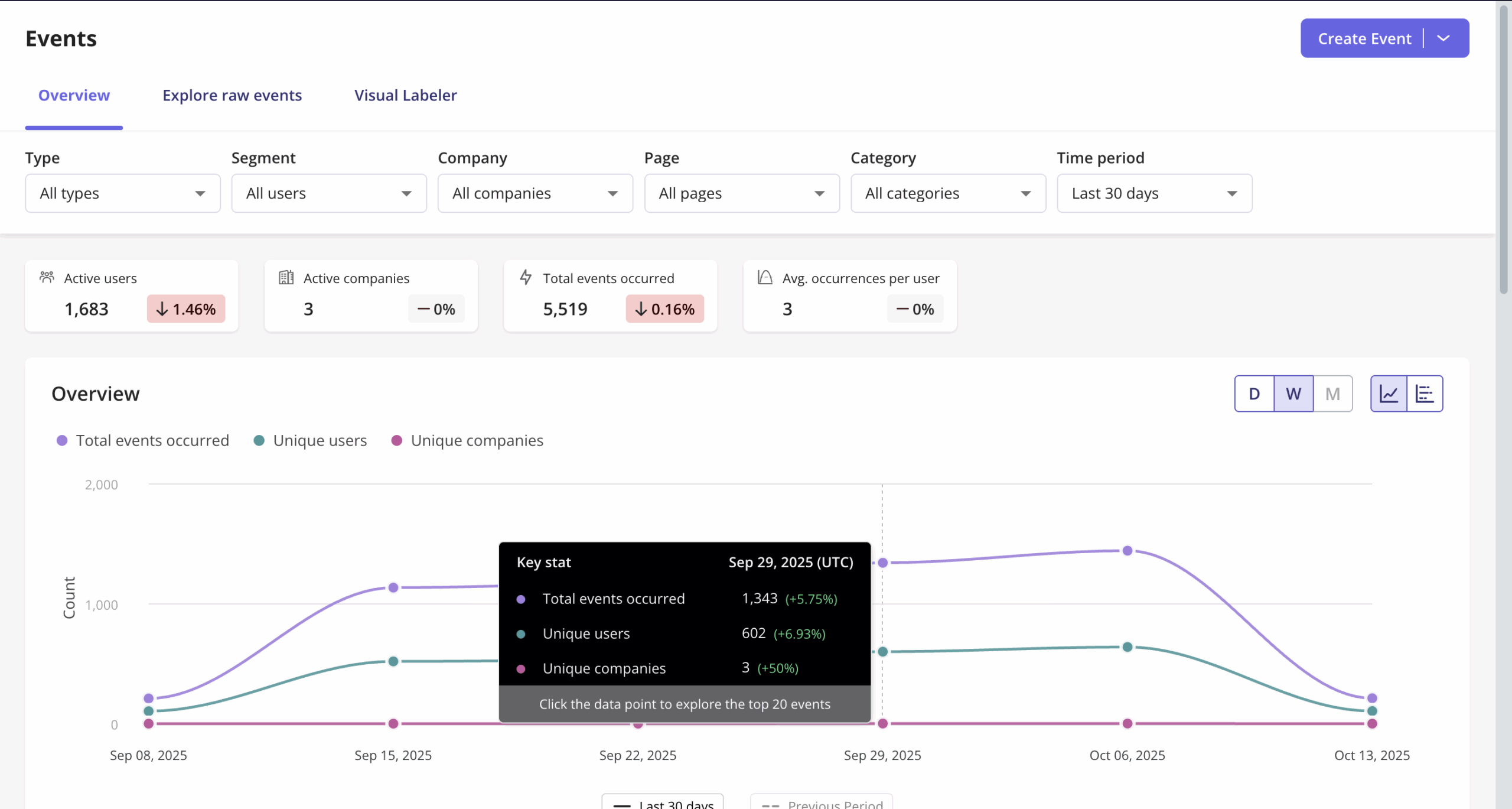 userpilot event tracking
