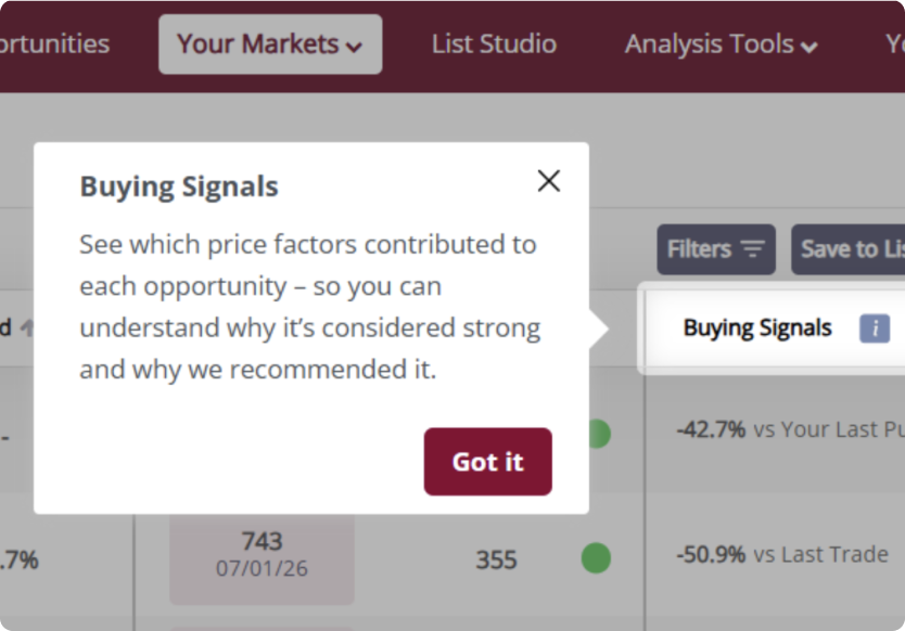Interactive Walkthroughs 