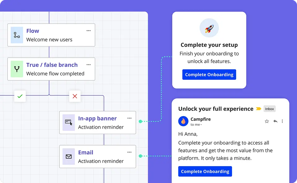 Userpilot on Native Mobile Apps