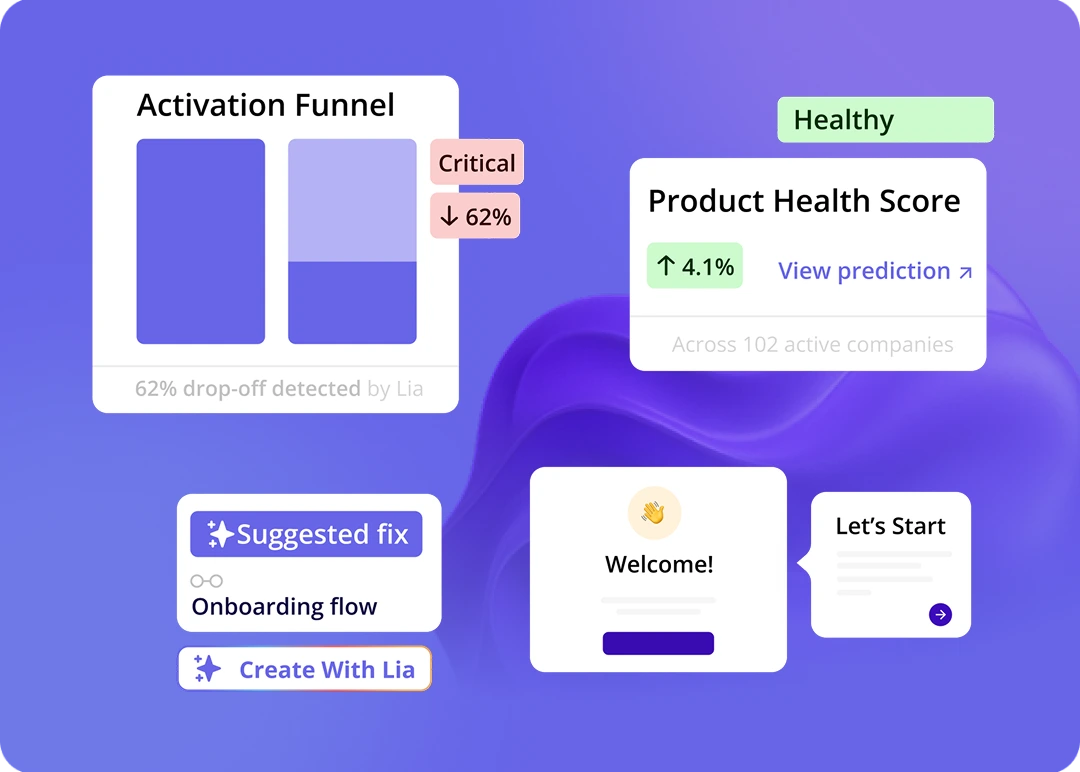 Userpilot AI Agent dashboard