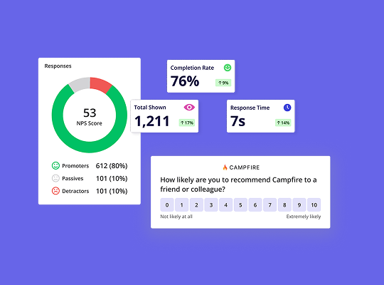 In-App Surveys