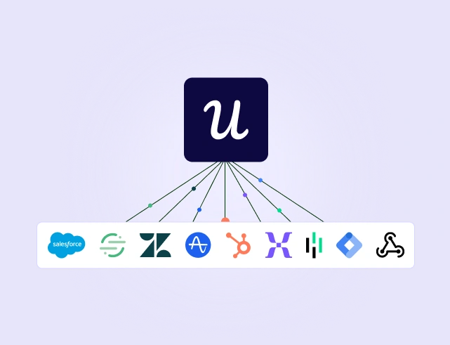 Userpilot Integrations