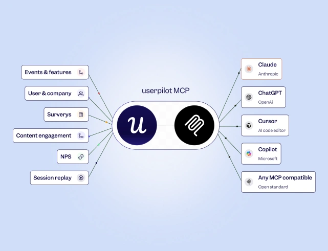 Userpilot MCP Server