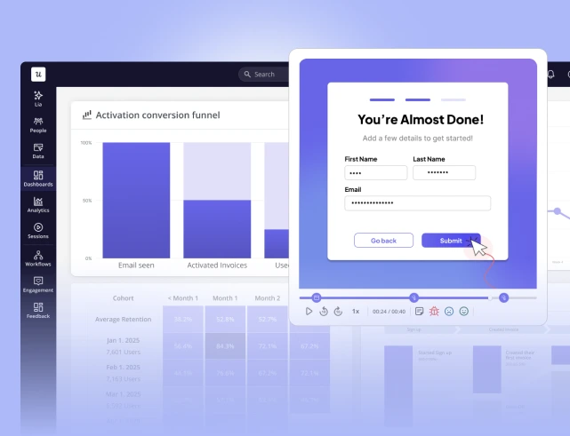 Built on every product signal Userpilot