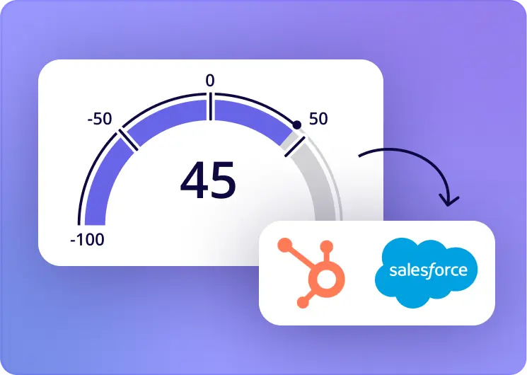 Response Analytics Userpilot