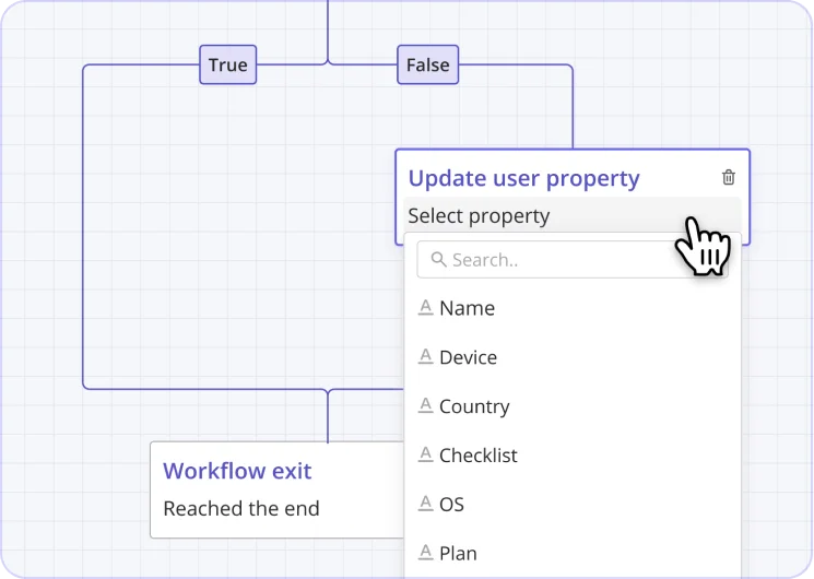Data Actions Userpilot