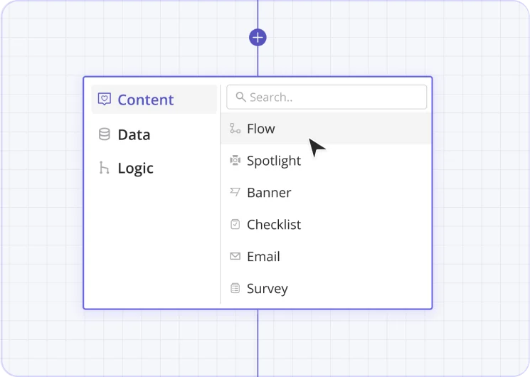 Content Triggering Userpilot