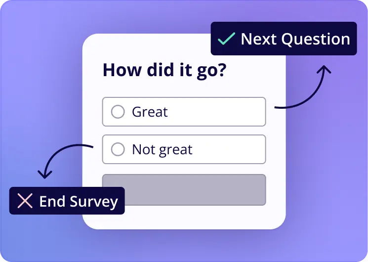 Bespoke Surveys Userpilot