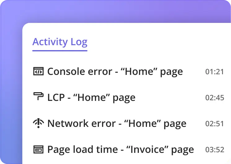 Performance indicators Userpilot
