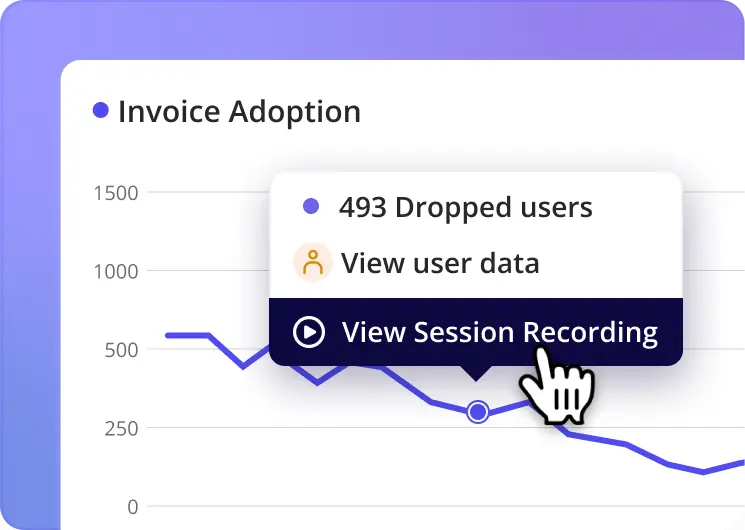 Replay-powered analytics Userpilot