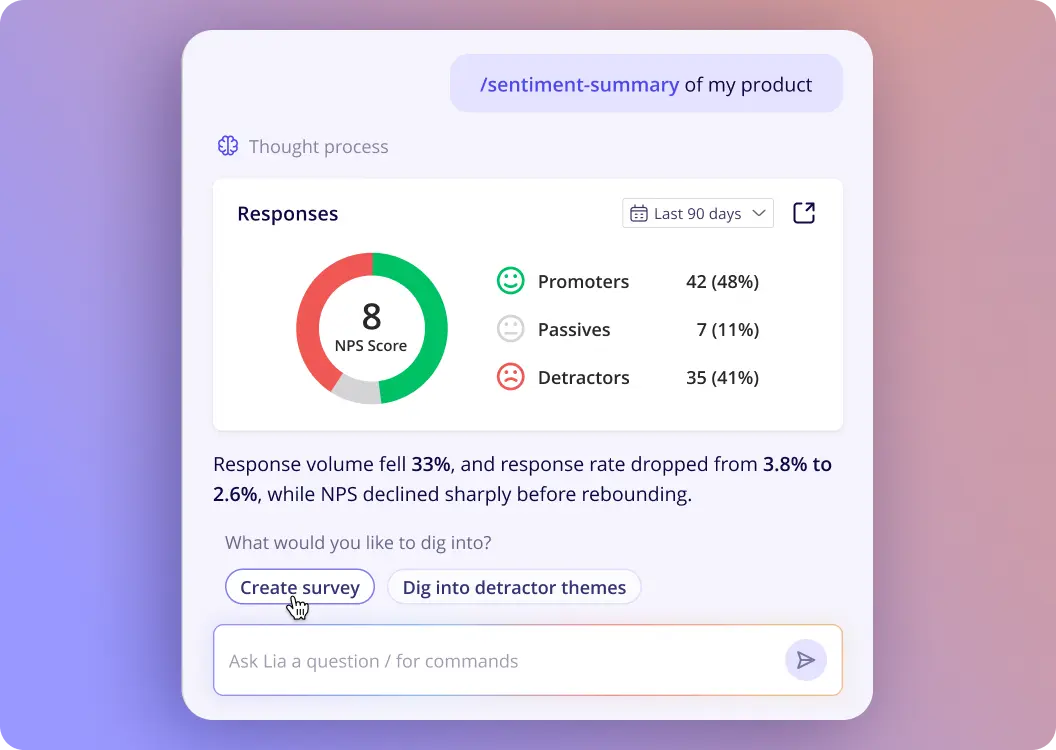 AI Feedback Analysis