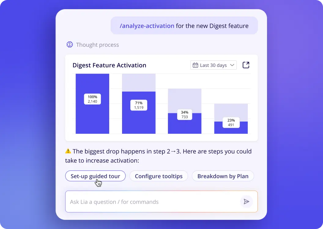 AI Data Analysis & Correlation