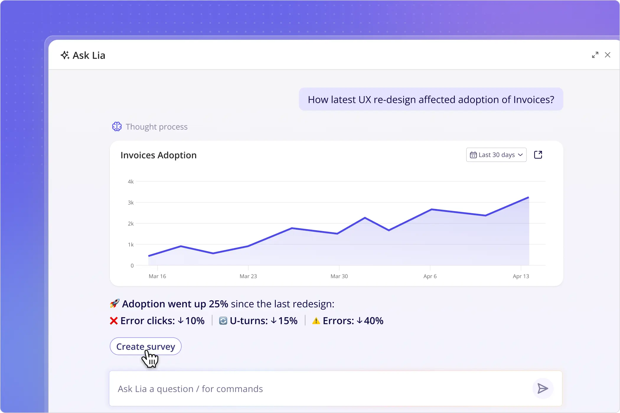 Lia for UX Design teams